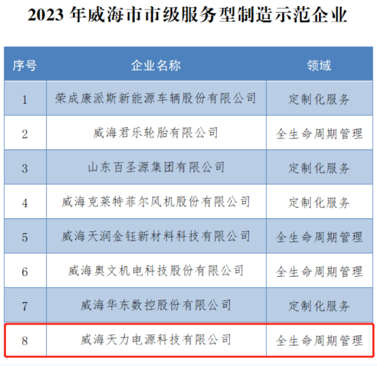 微信图片_20230717113913